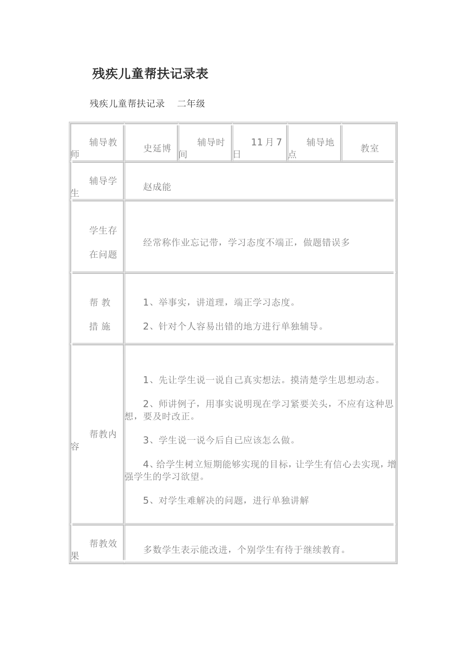 残疾儿童帮扶记录表[1]_第2页