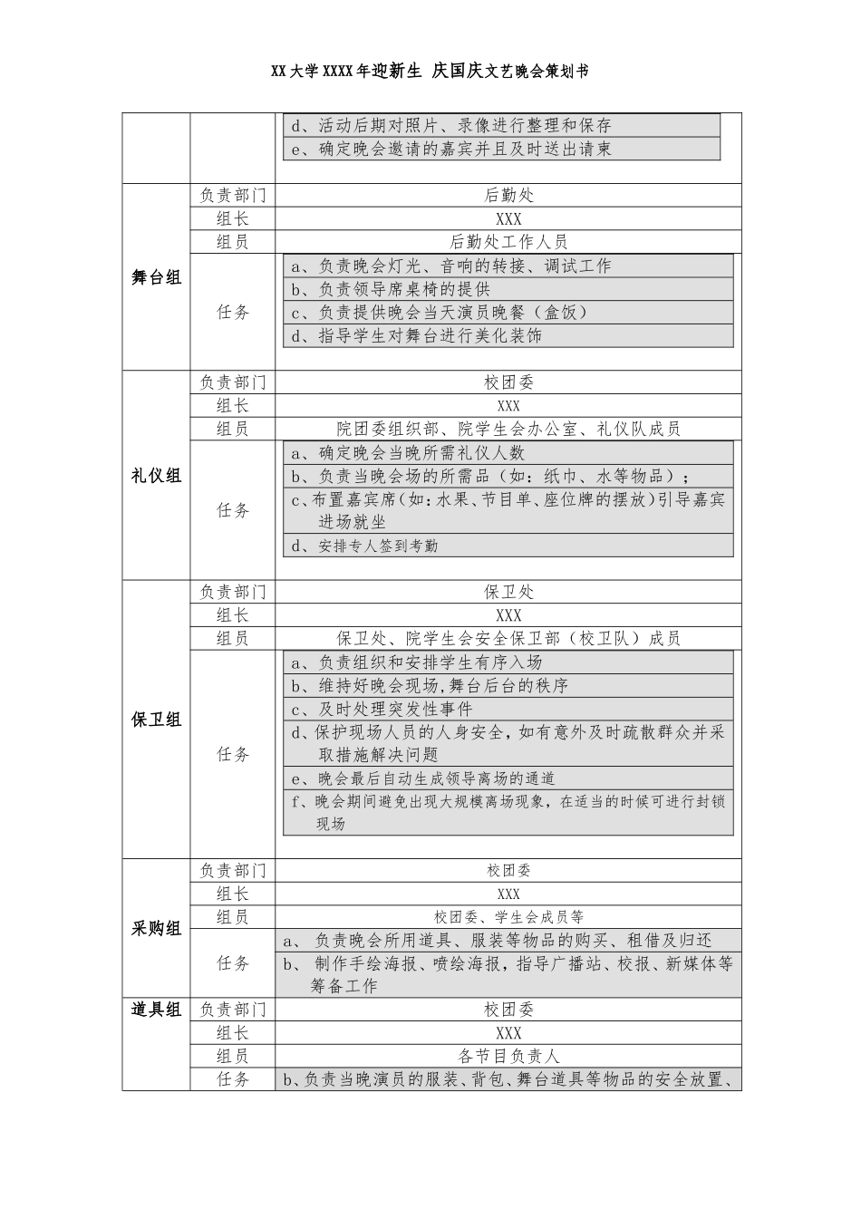 大学生学生会迎新晚会策划书方案_第2页