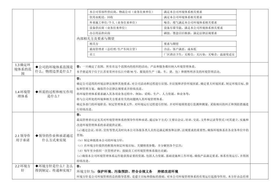 环境内审检查表2017_第2页