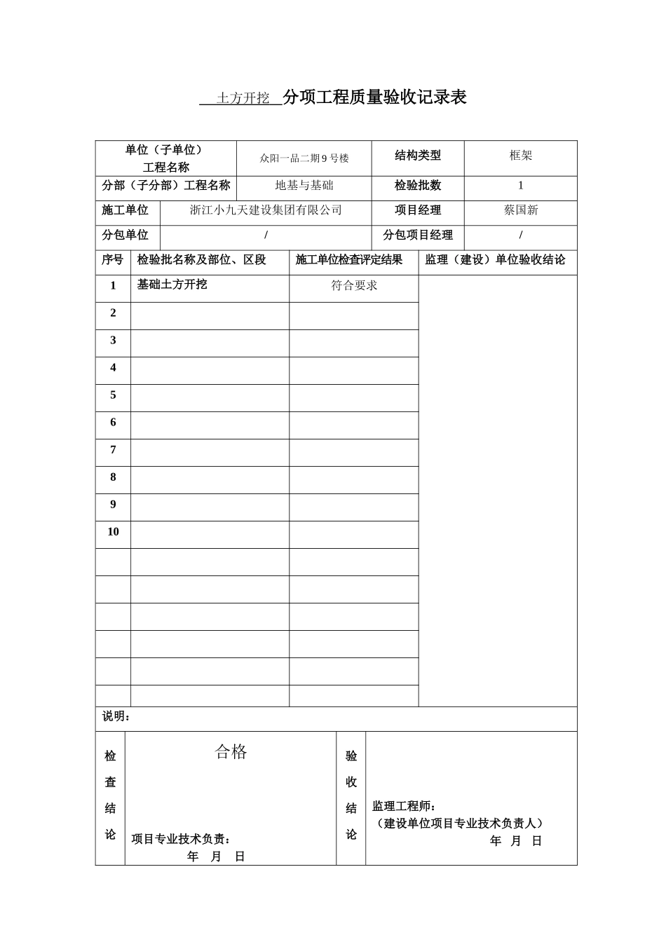 分项工程质量验收记录表(模板)_第1页
