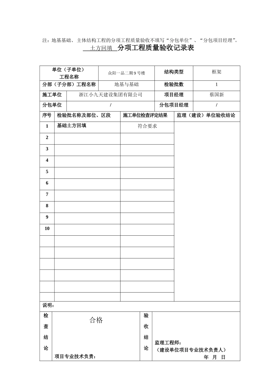分项工程质量验收记录表(模板)_第2页