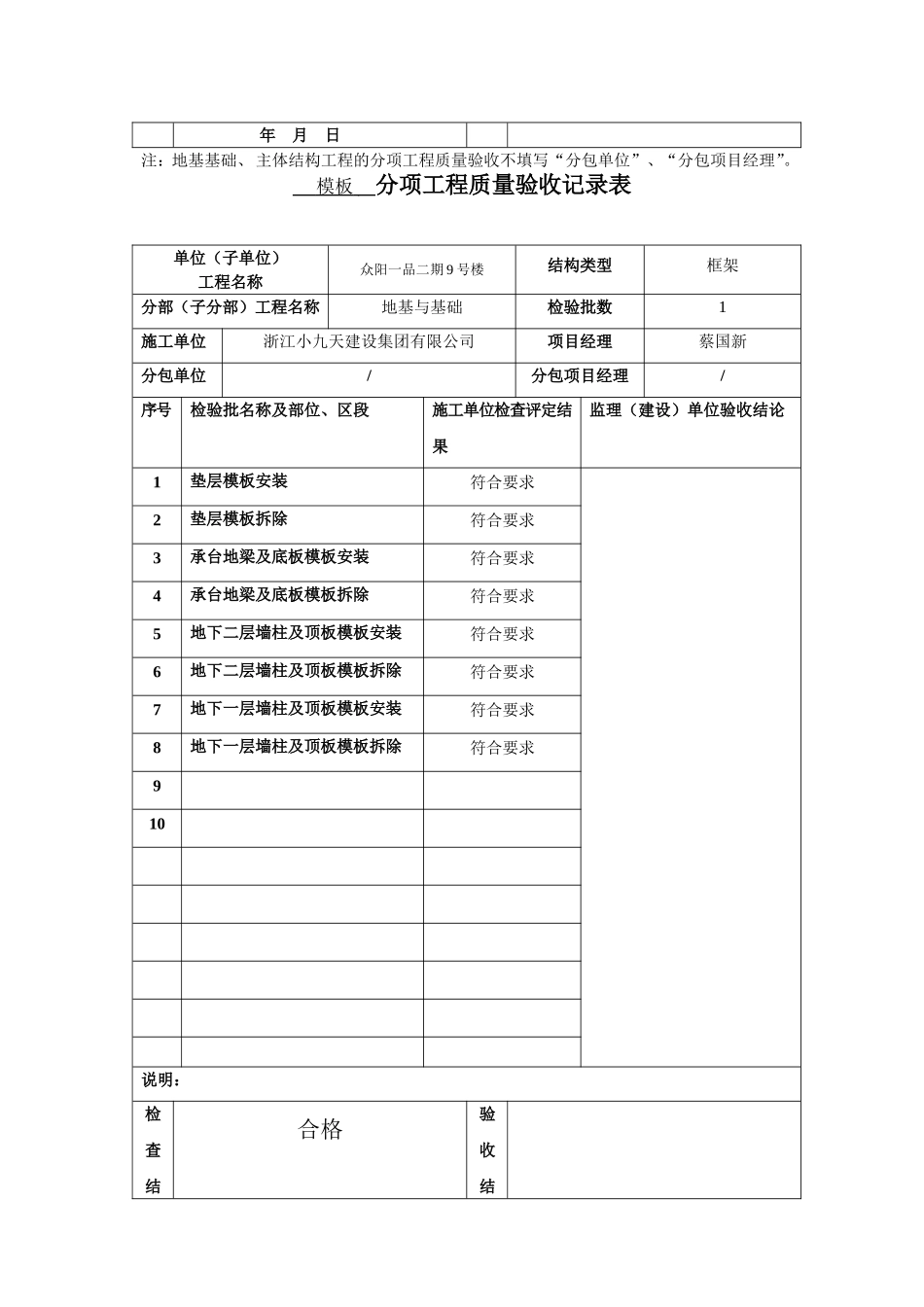 分项工程质量验收记录表(模板)_第3页