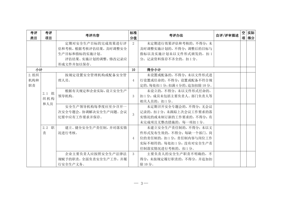 仓储物流企业安全生产标准化评定标准_第3页