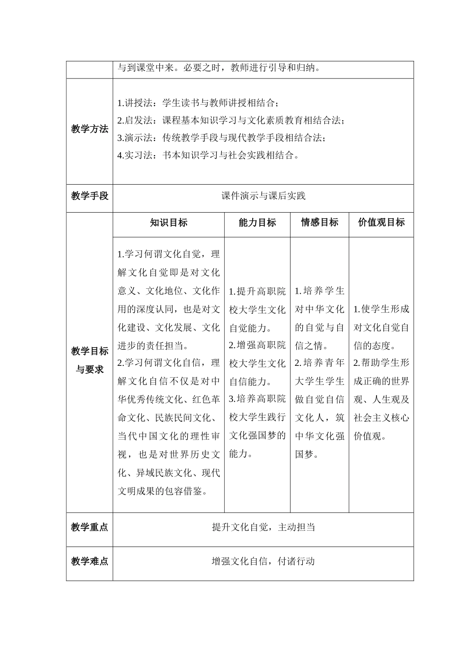 文化自信教学设计_第2页