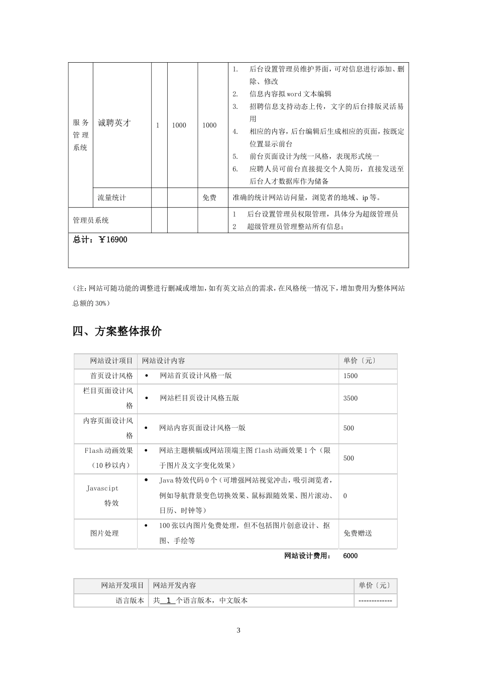 网站策划方案(报价)_第3页
