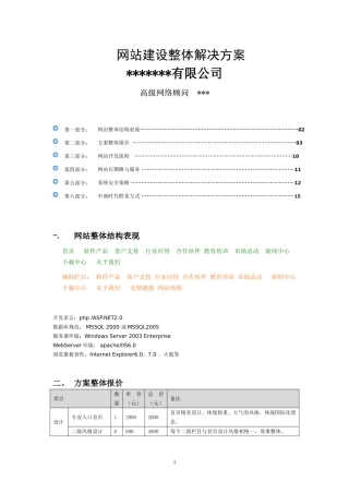 网站策划方案(报价)