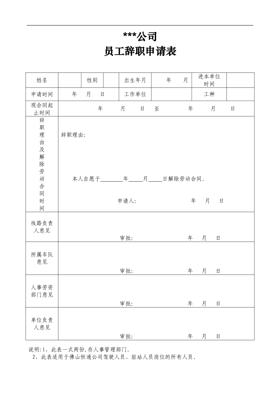 公司员工辞职申请表样板_第1页