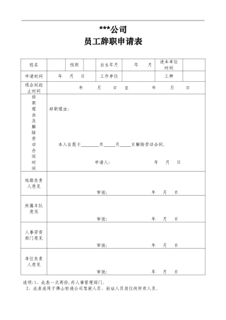 公司员工辞职申请表样板