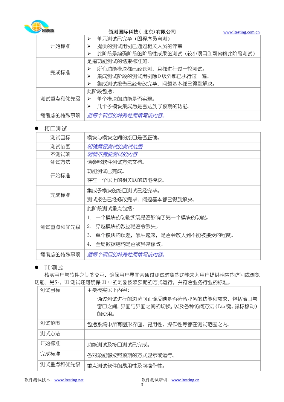 软件测试计划模板_第3页