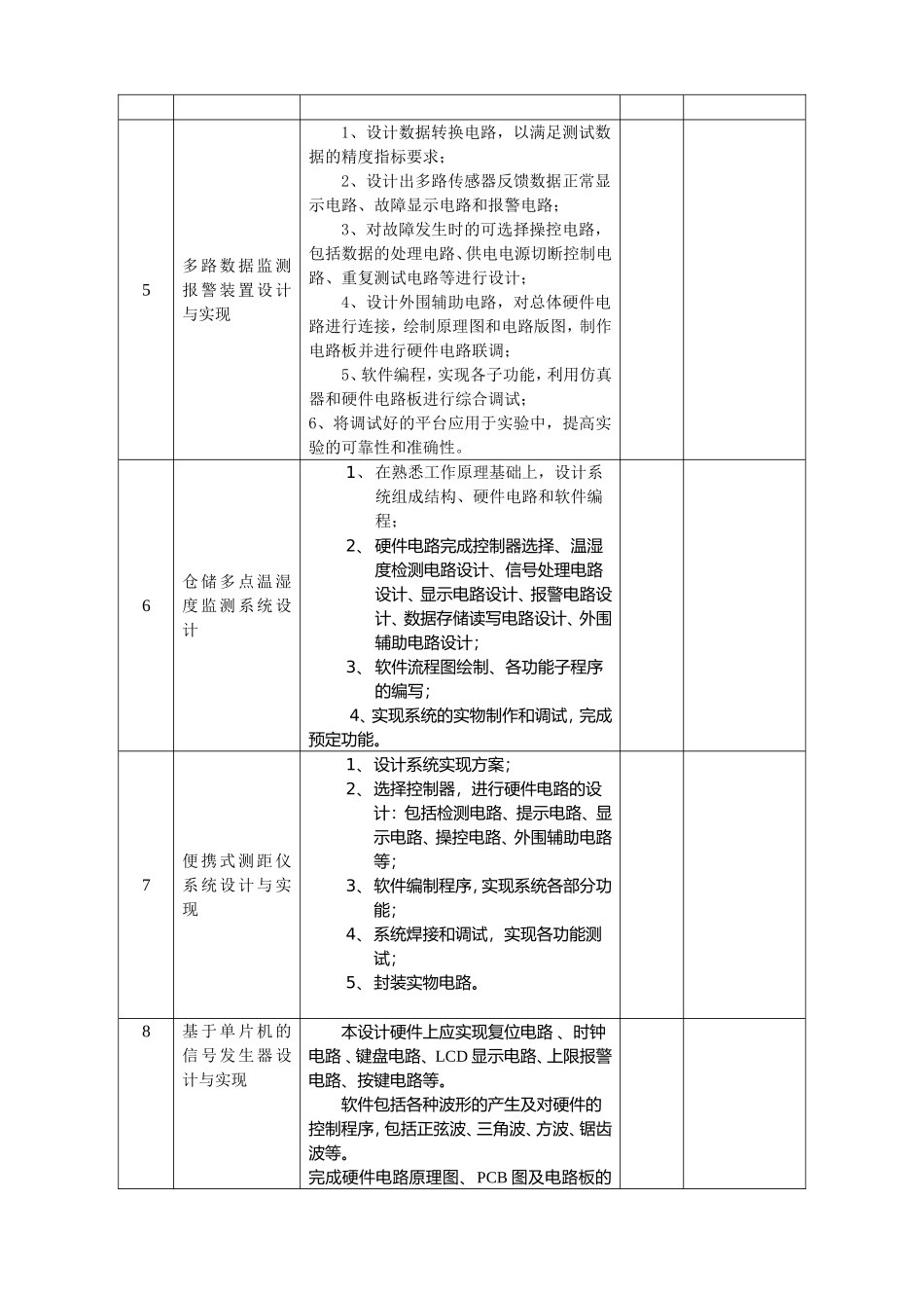 毕业设计题目汇总(自动化)_第2页
