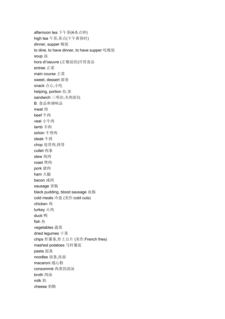 餐饮业常用英语_第2页