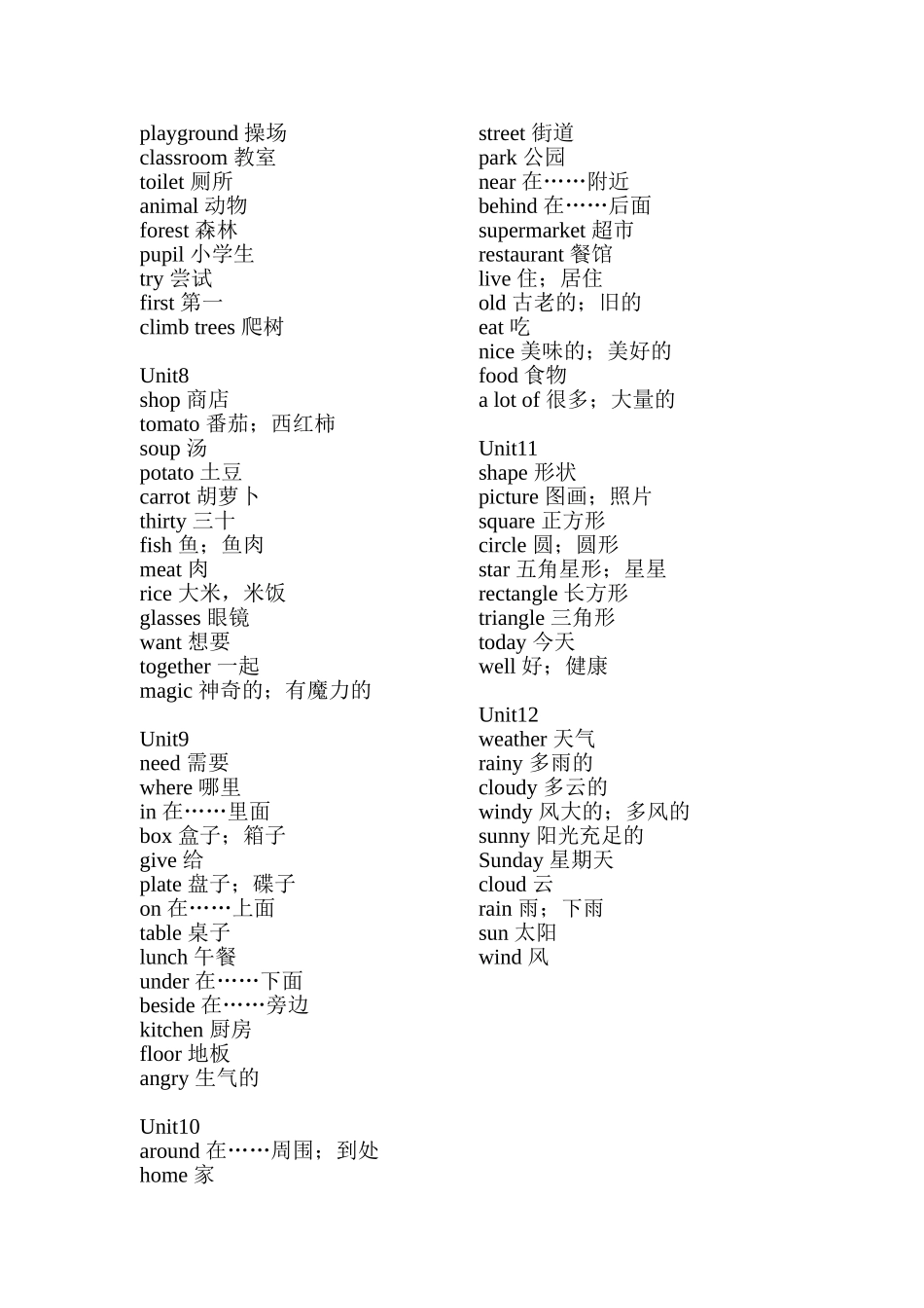 沪教牛津版小学四至六年级英语单词表_第2页