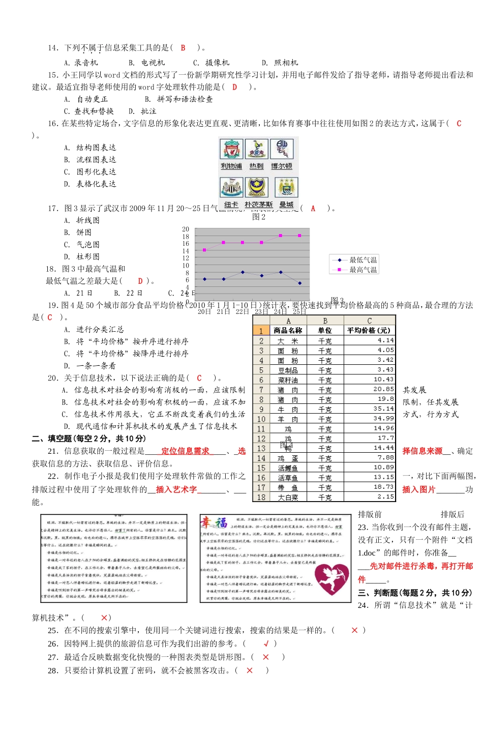 湖北省2009年秋季高一年级信息技术调研考试_第2页