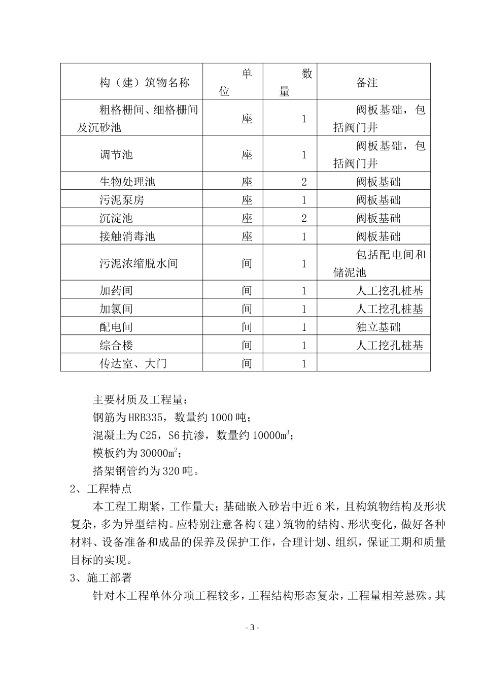 污水处理厂土建施工组织设计改0702_第3页