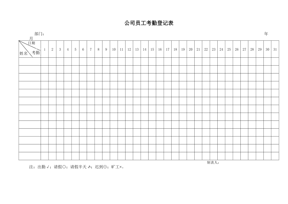 公司员工考勤登记表、外出登记表、请假单_第1页