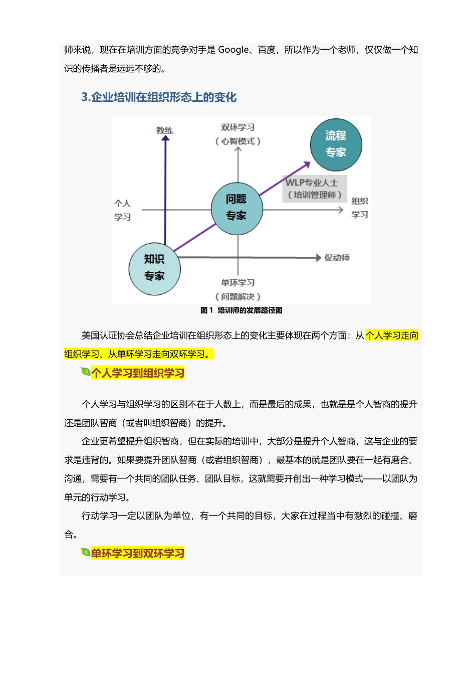 如何让培训产生绩效—行动学习入门_第2页
