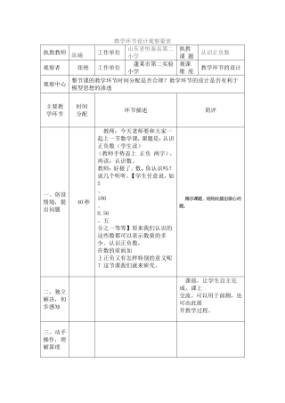 数学观课量表