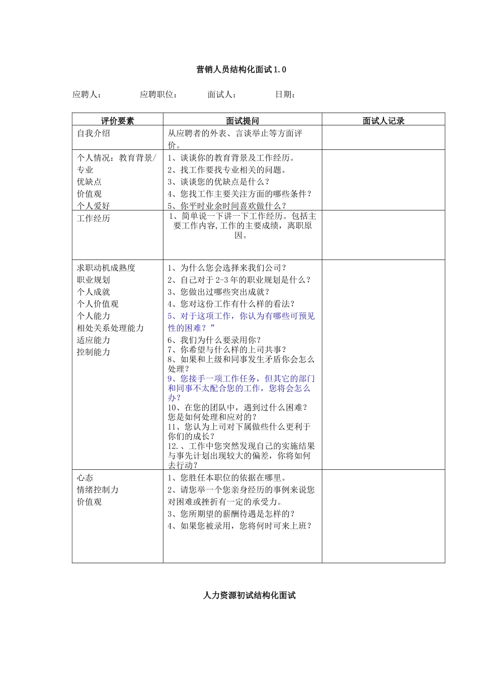 市场营销人员结构化面试题目_第3页