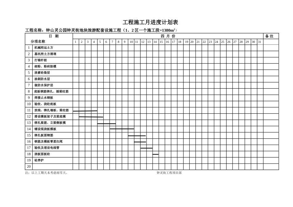 工程施工月进度计划表_第2页
