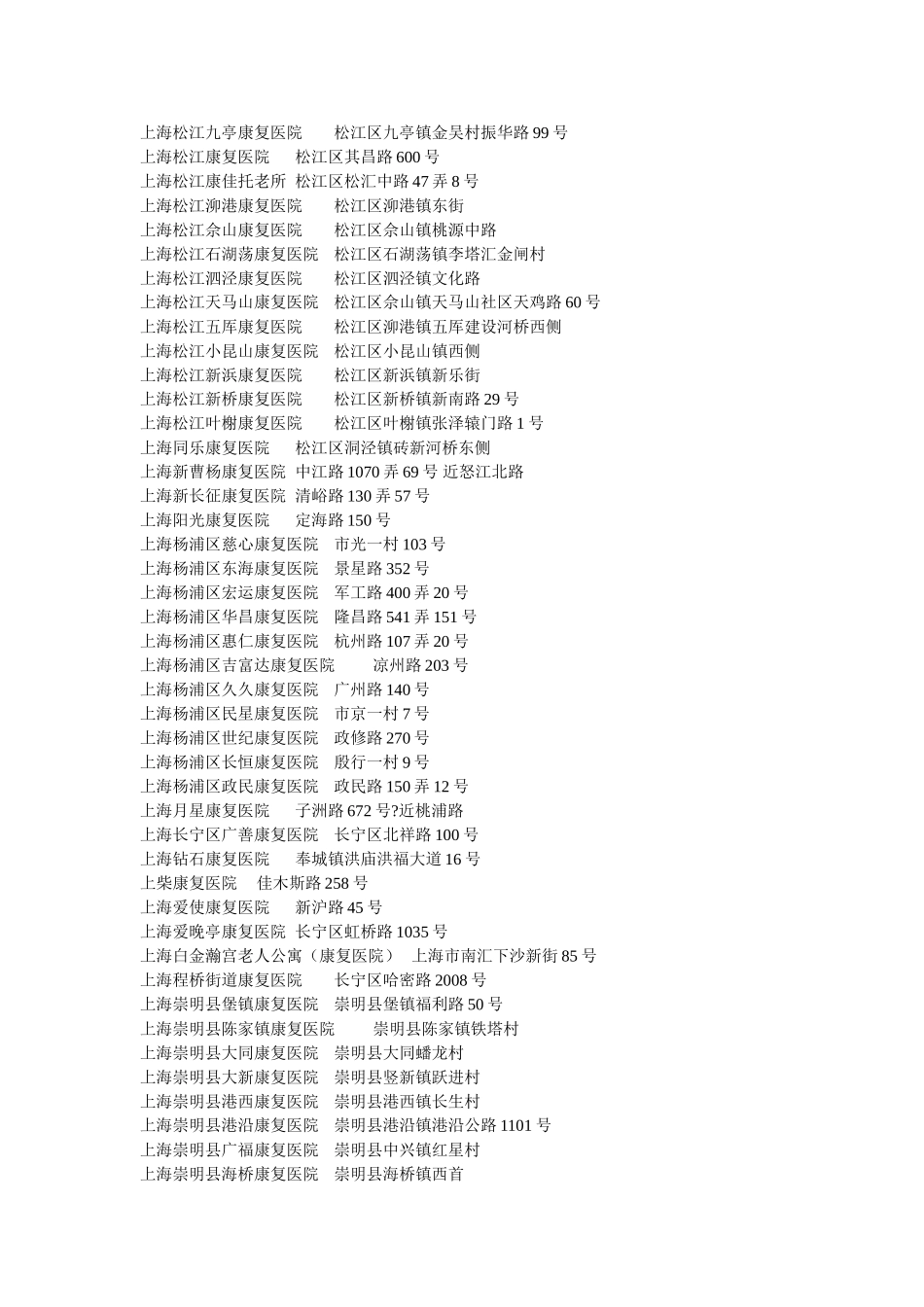上海康复医院一览表_第3页