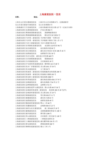 上海康复医院一览表