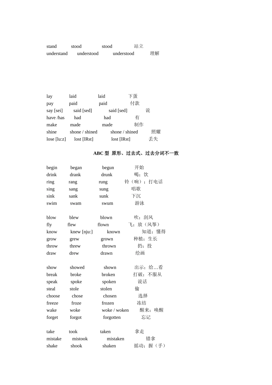 不规则动词过去式巧记表_第3页