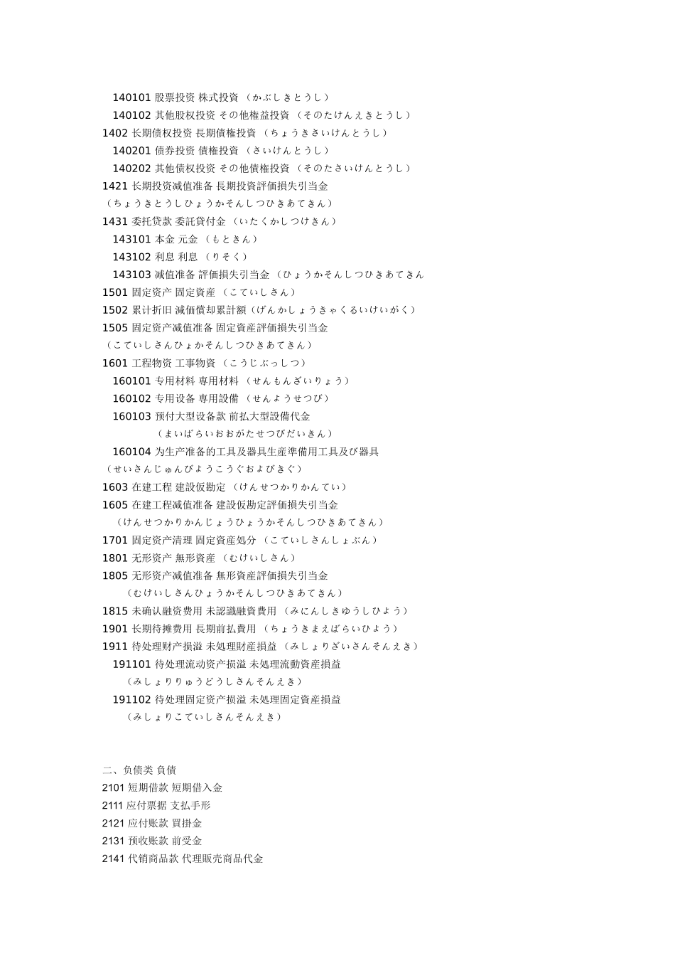 财务全套会计科目表中日文_第2页