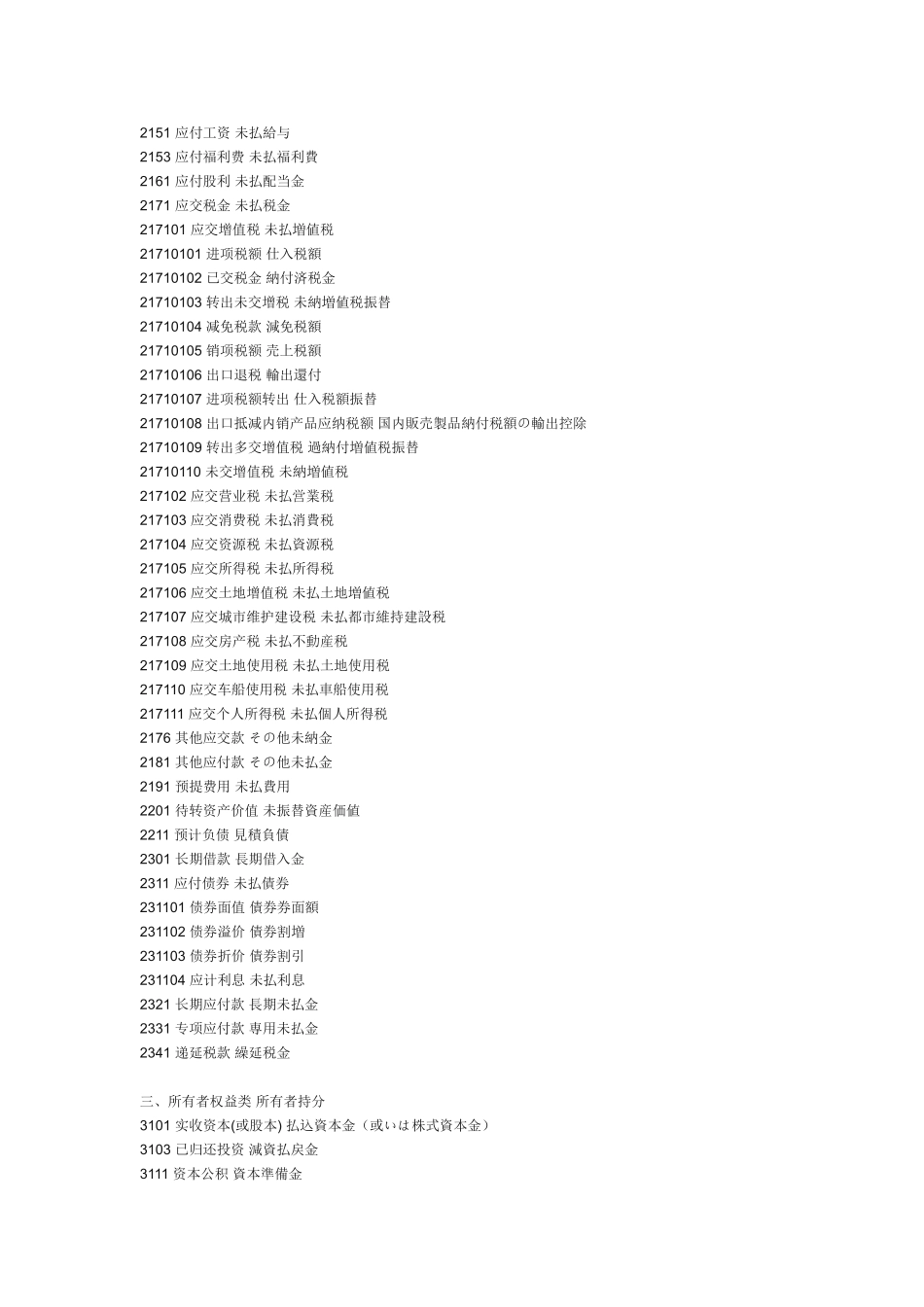 财务全套会计科目表中日文_第3页