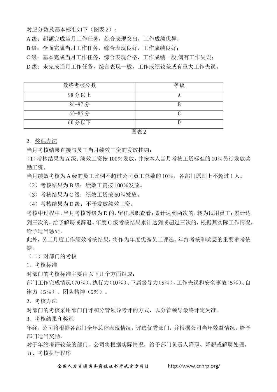 《公司绩效考核办法》_第2页
