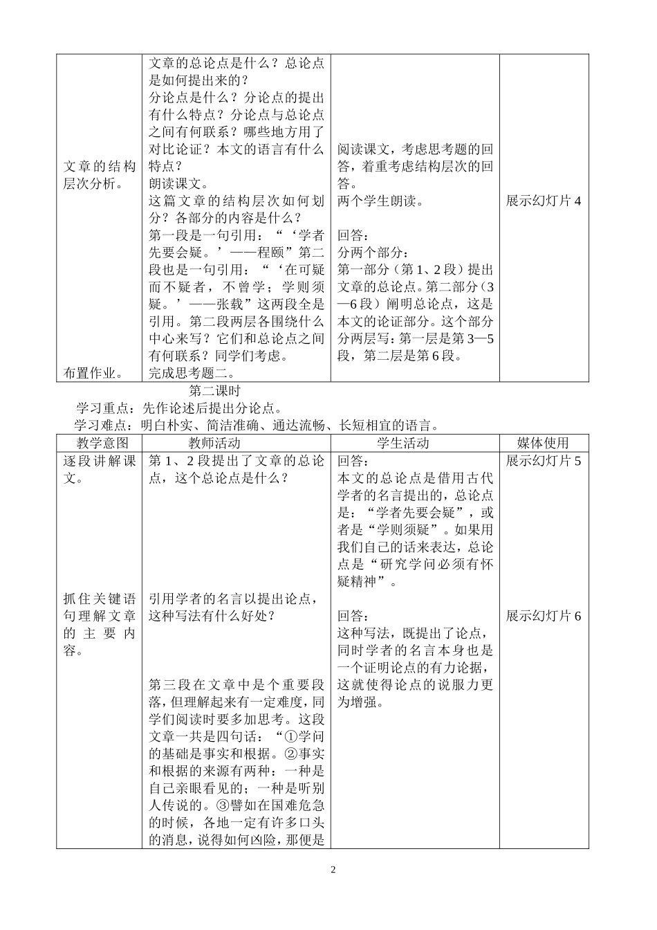 《怀疑与学问》教学设计_第2页
