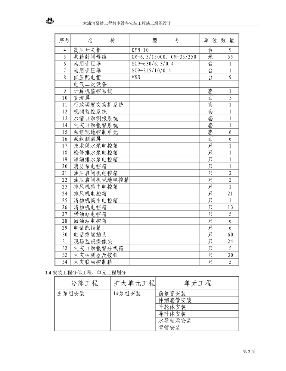 机电安装施工组织设计_第3页