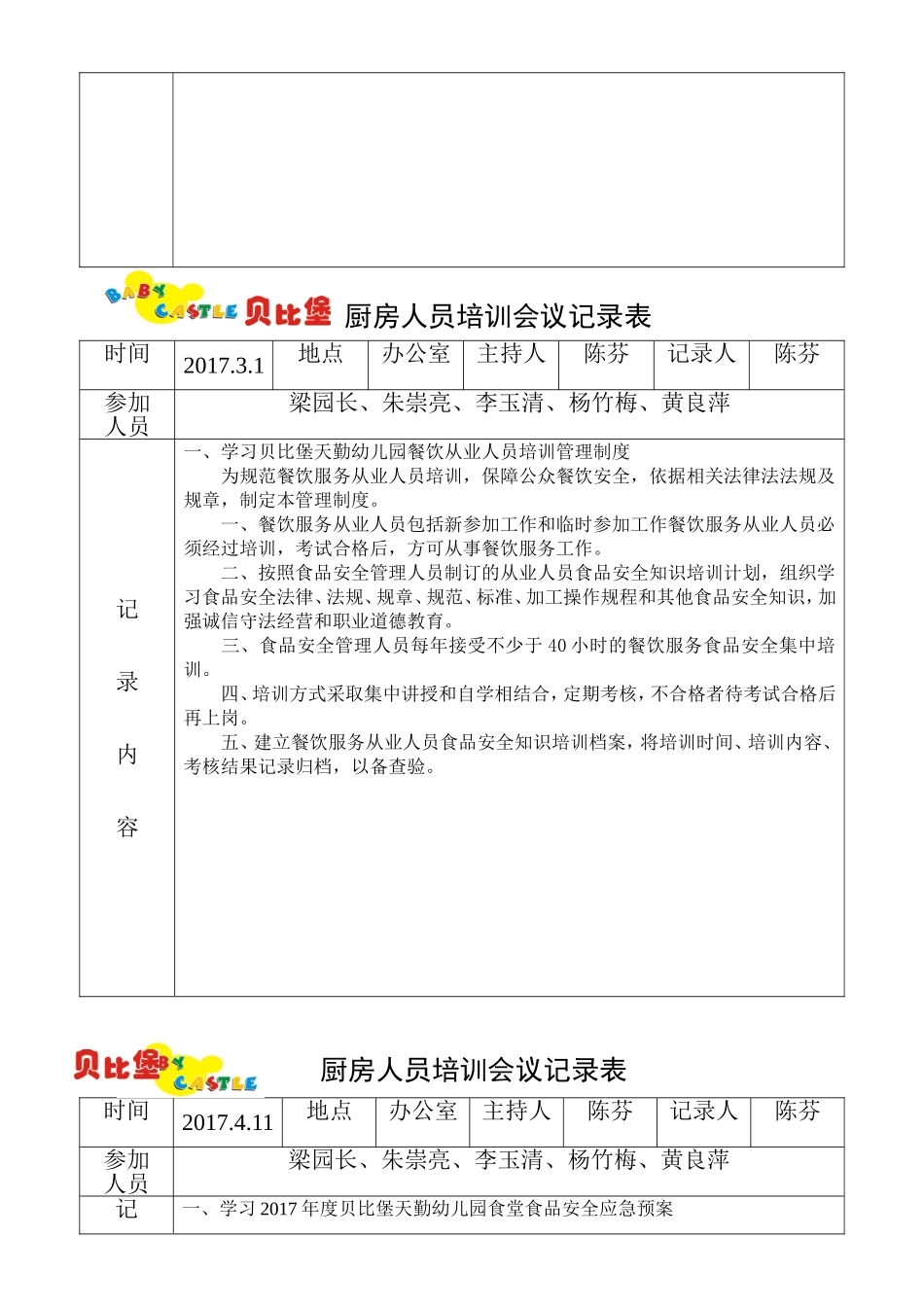 厨房从业人员培训记录表_第2页