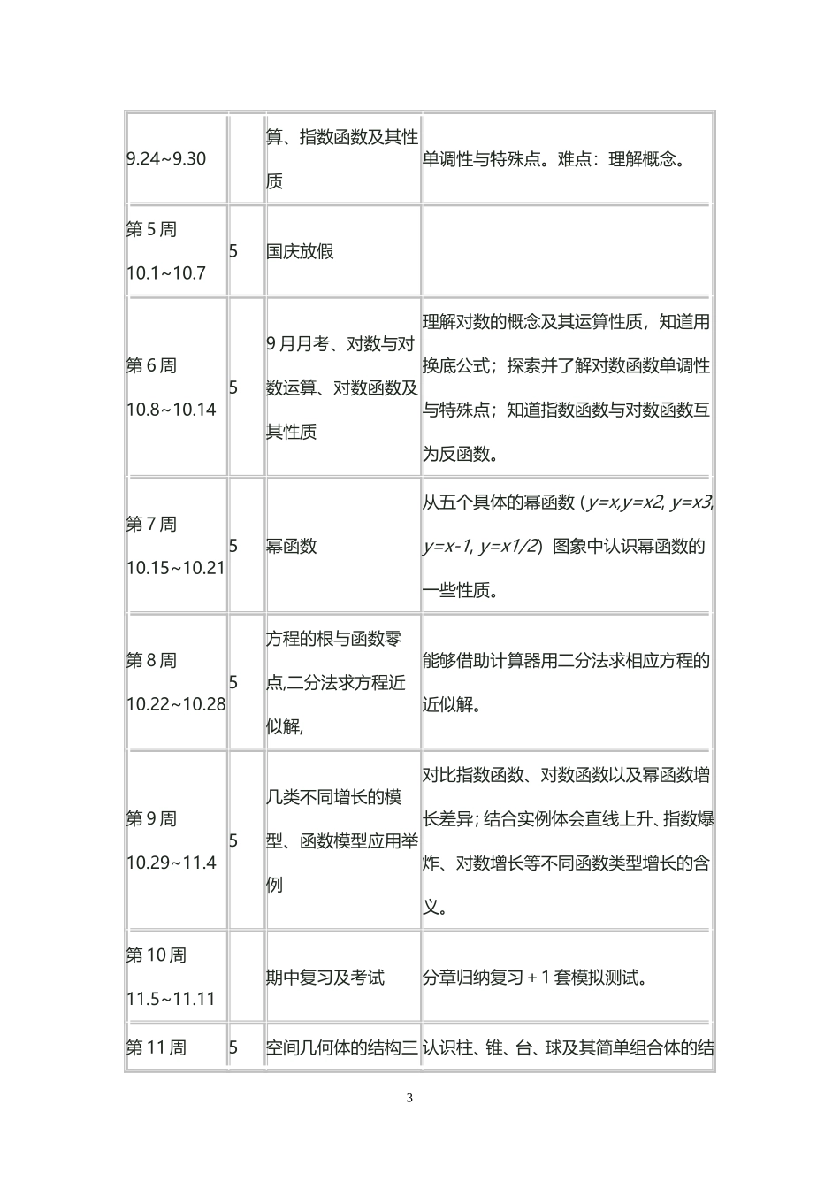 高一数学上学期教学计划a_第3页