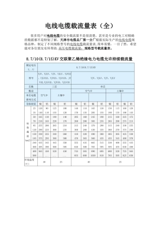 (非常好)电线电缆载流量表(全)