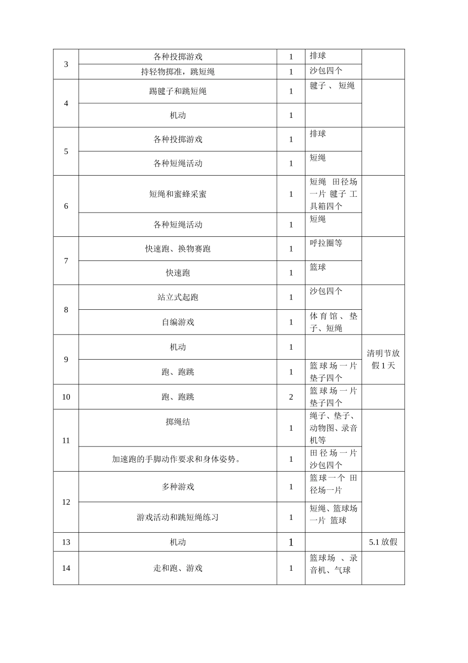 二年级体育教学进度计划表_第2页