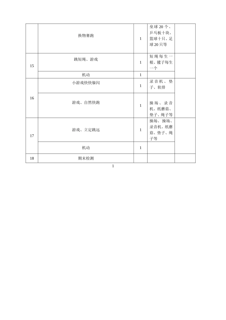 二年级体育教学进度计划表_第3页