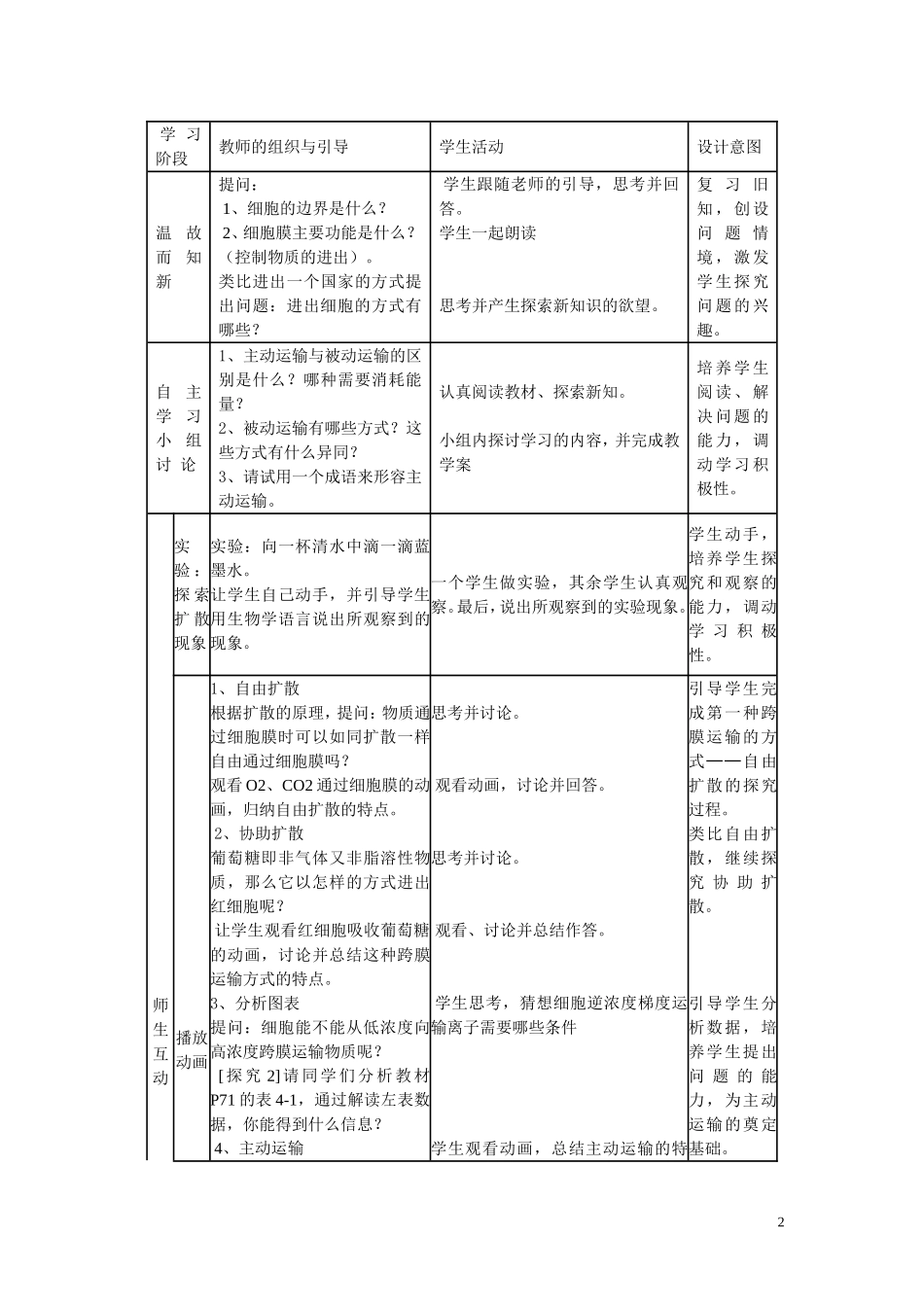 4.3物质跨膜运输的方式教学设计_第2页