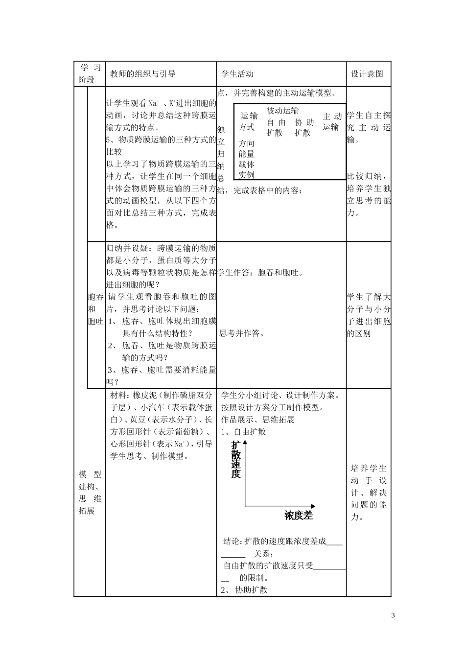 4.3物质跨膜运输的方式教学设计_第3页