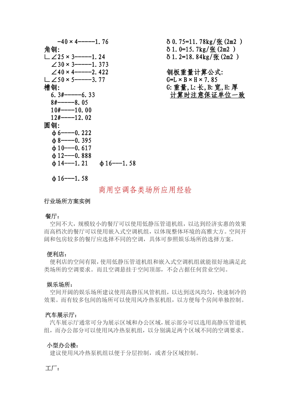 常用管材(钢管)规格表_第3页