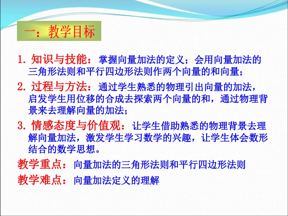 2.1向量的加法_第2页