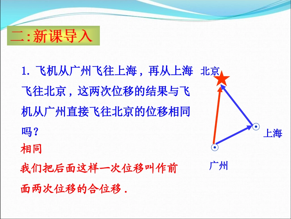 2.1向量的加法_第3页