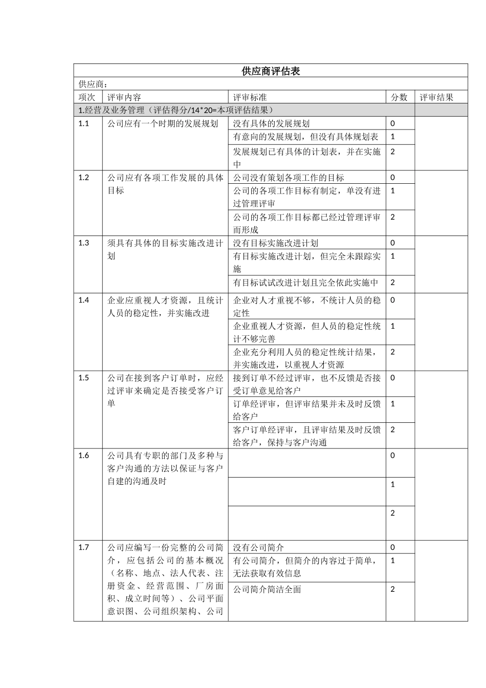供应商评估表(详细版)_第1页