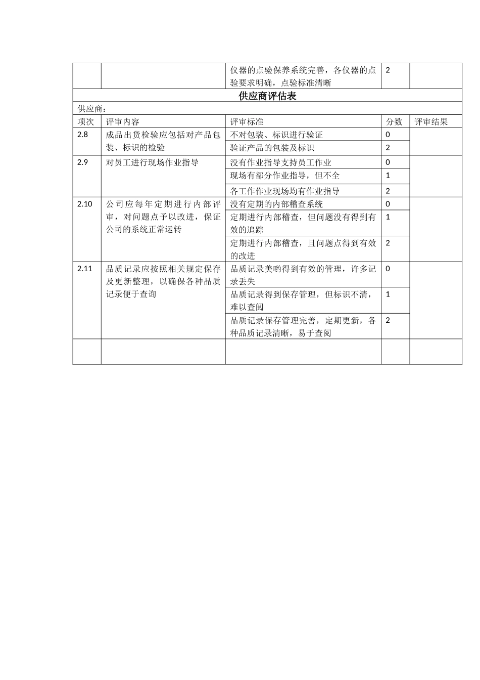供应商评估表(详细版)_第3页