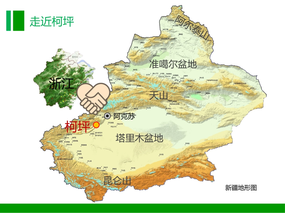 第四节协调人地关系的主要途径-(2)_第2页
