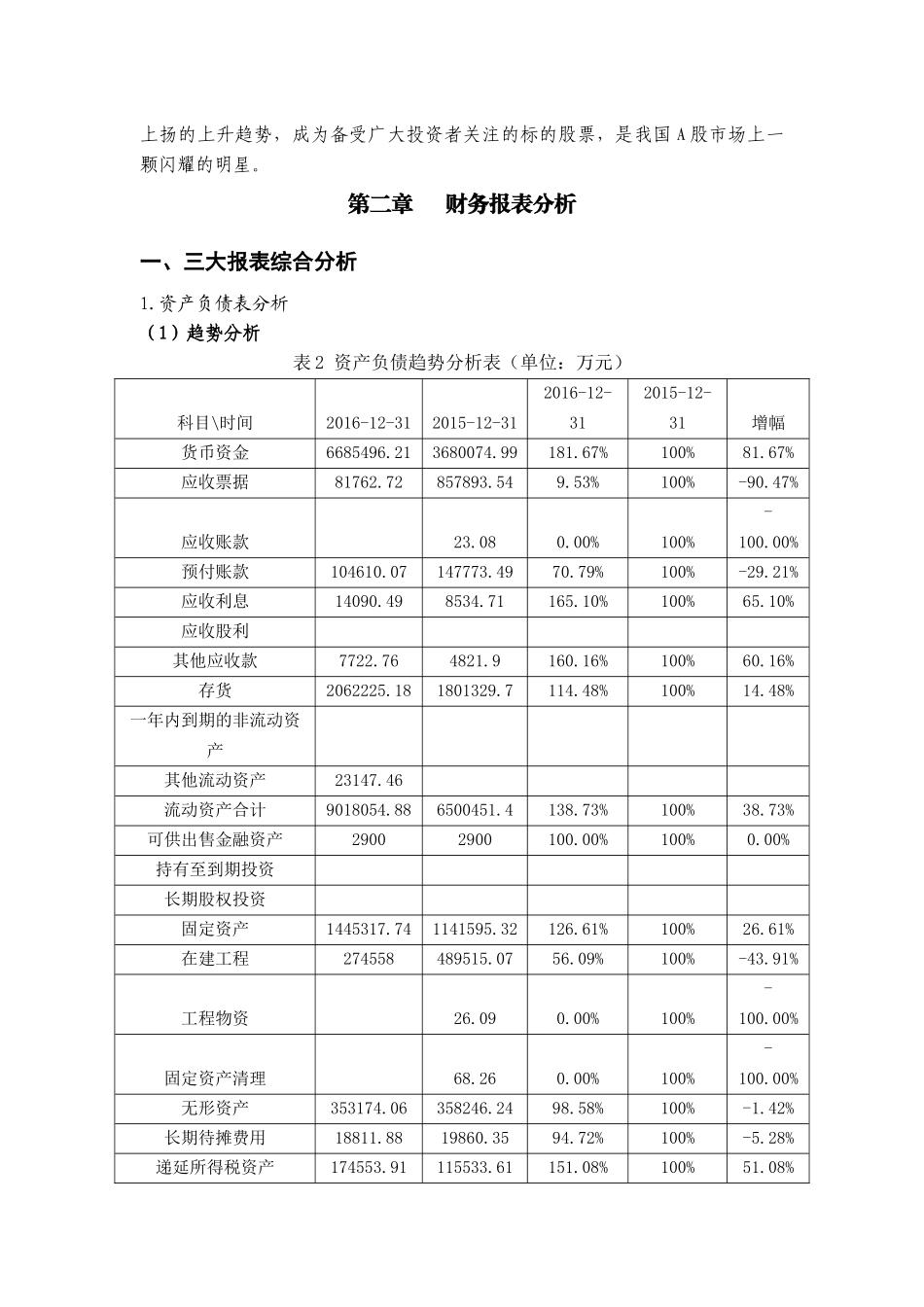 贵州茅台财务报表分析_第3页