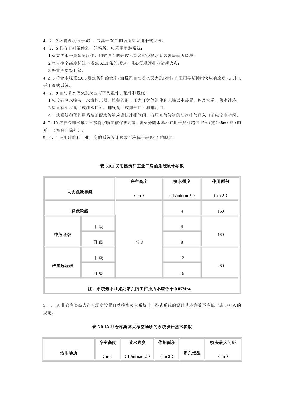 《GB50084-2001(2005修订)-自动喷水灭火系统设计规范》_第2页