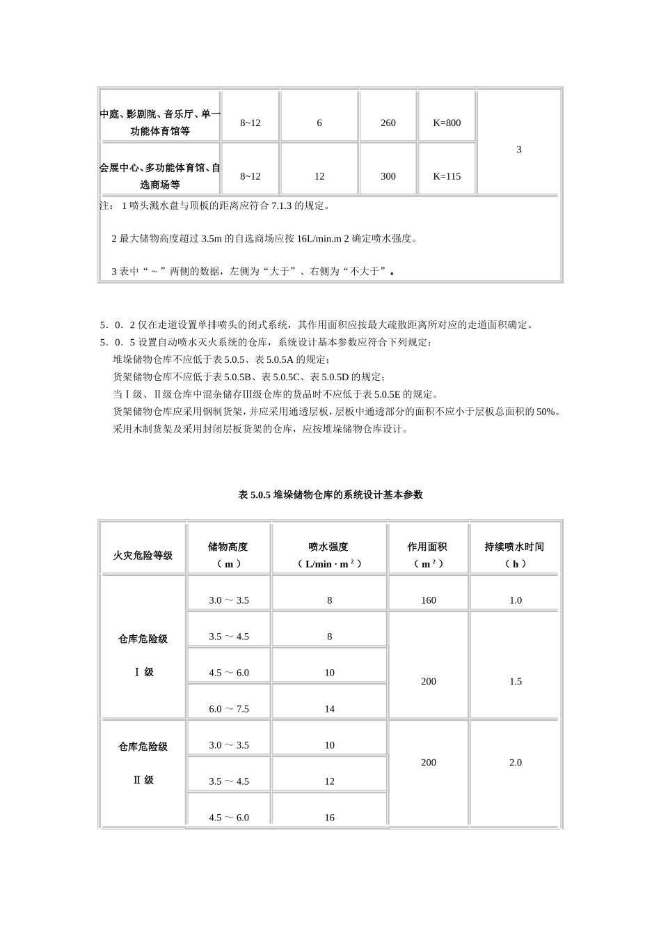 《GB50084-2001(2005修订)-自动喷水灭火系统设计规范》_第3页