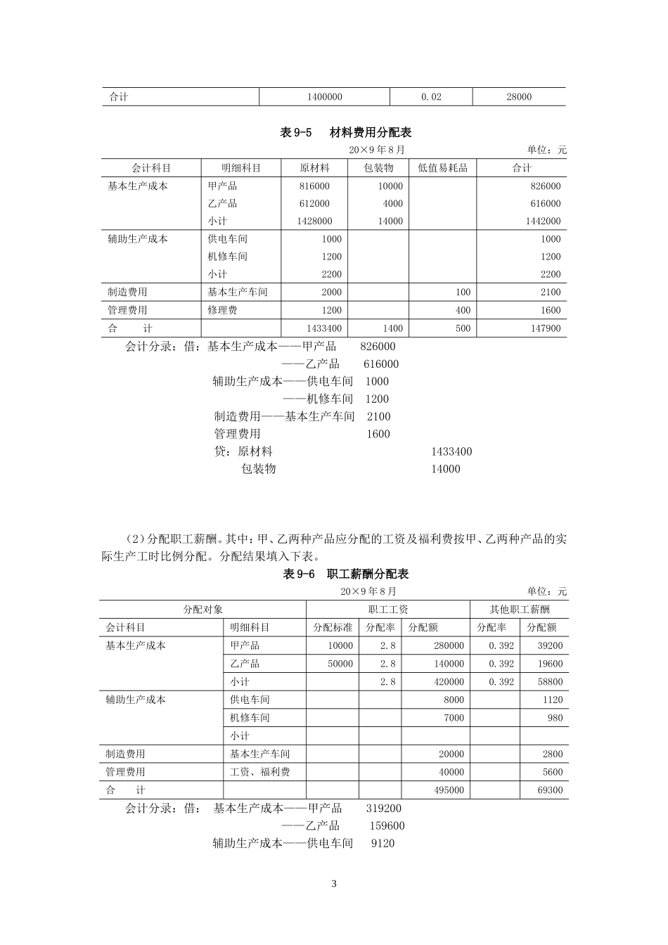 成本会计品种法案例_第3页