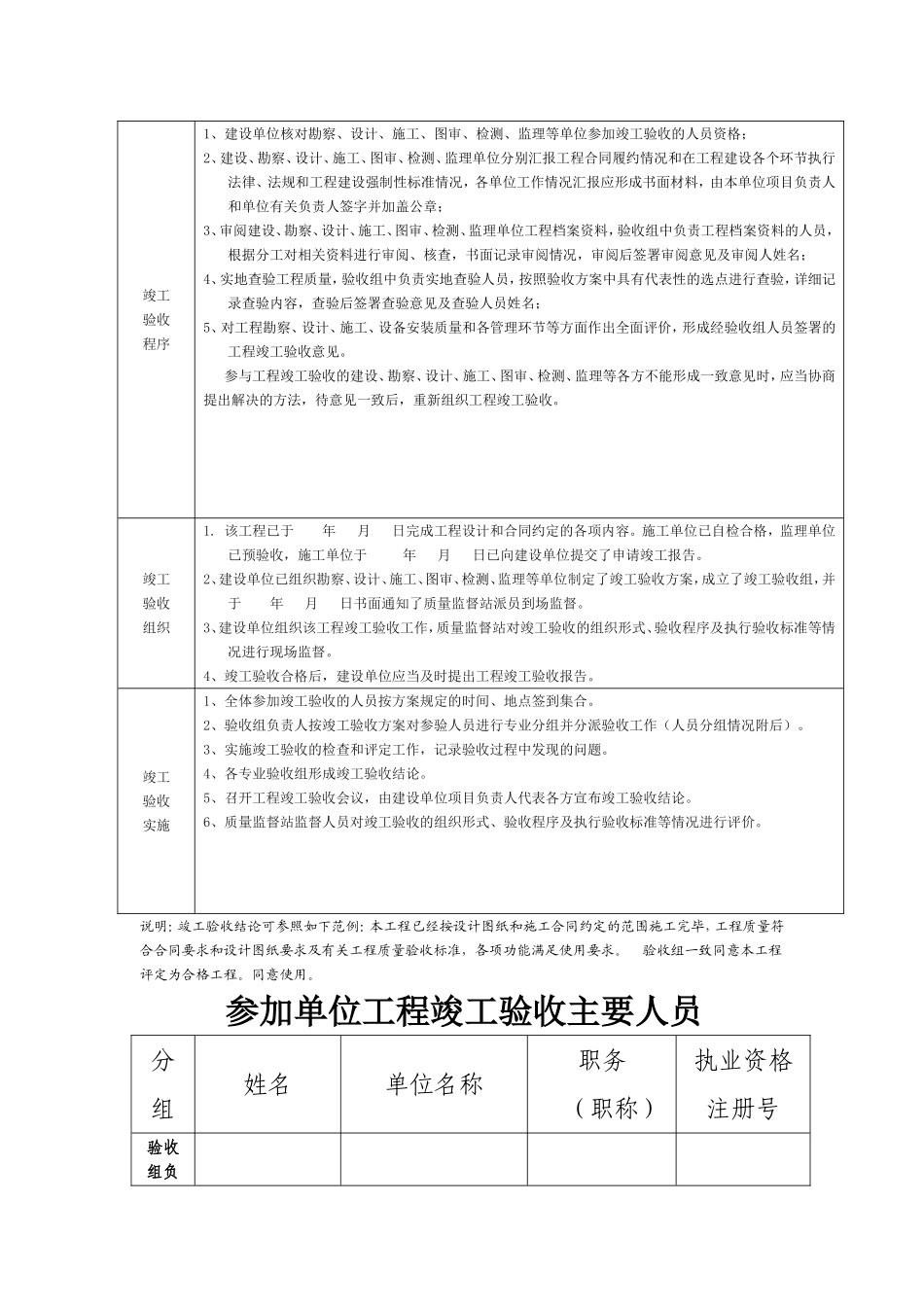 建设工程竣工验收方案(范例)_第3页
