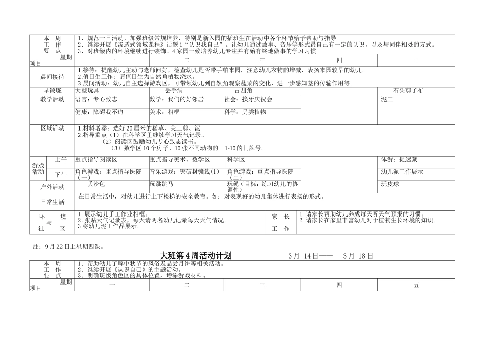 上半年幼儿园大班周计划表_第3页